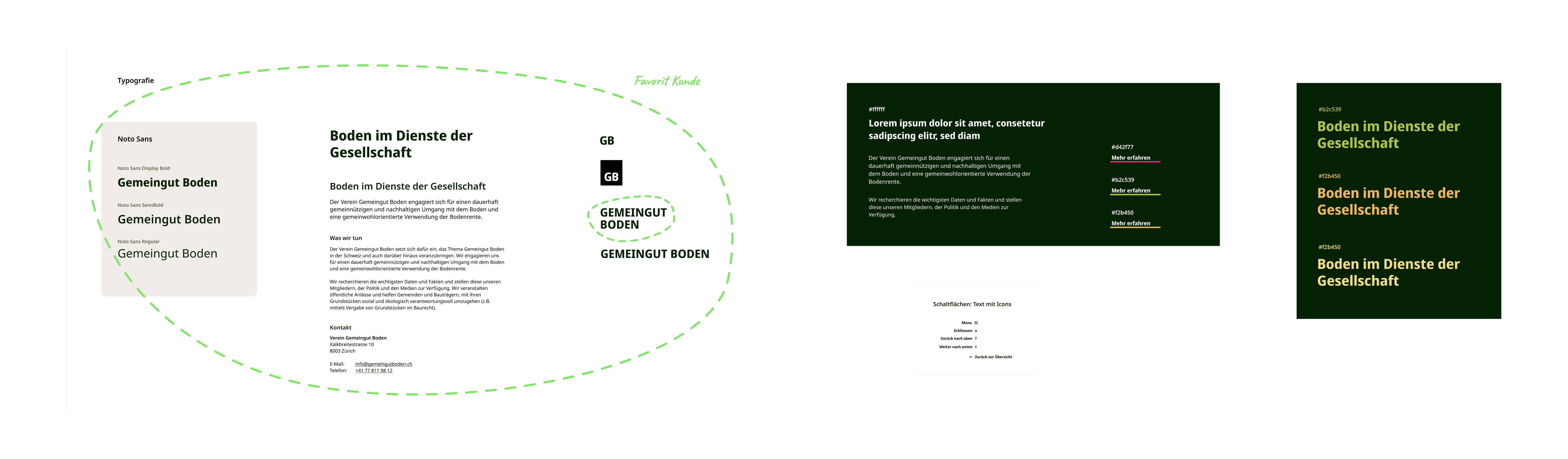 Corporate Design für den Verein Gemeingut Boden